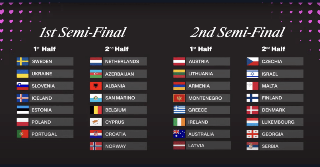 Eurovisiooni esimene poolfinaal ja teine poolfinaal Eurovisioon 2025 Kasiino Евровидение финал 2025