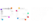 PG SOFT
