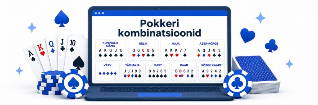 Pokkeri kombinatsioonid bänner